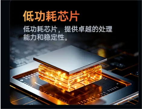 核心研发技术展示图1