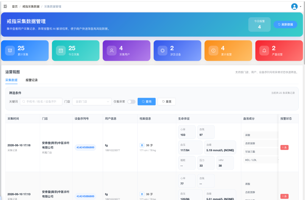戒指采集数据管理后台页面