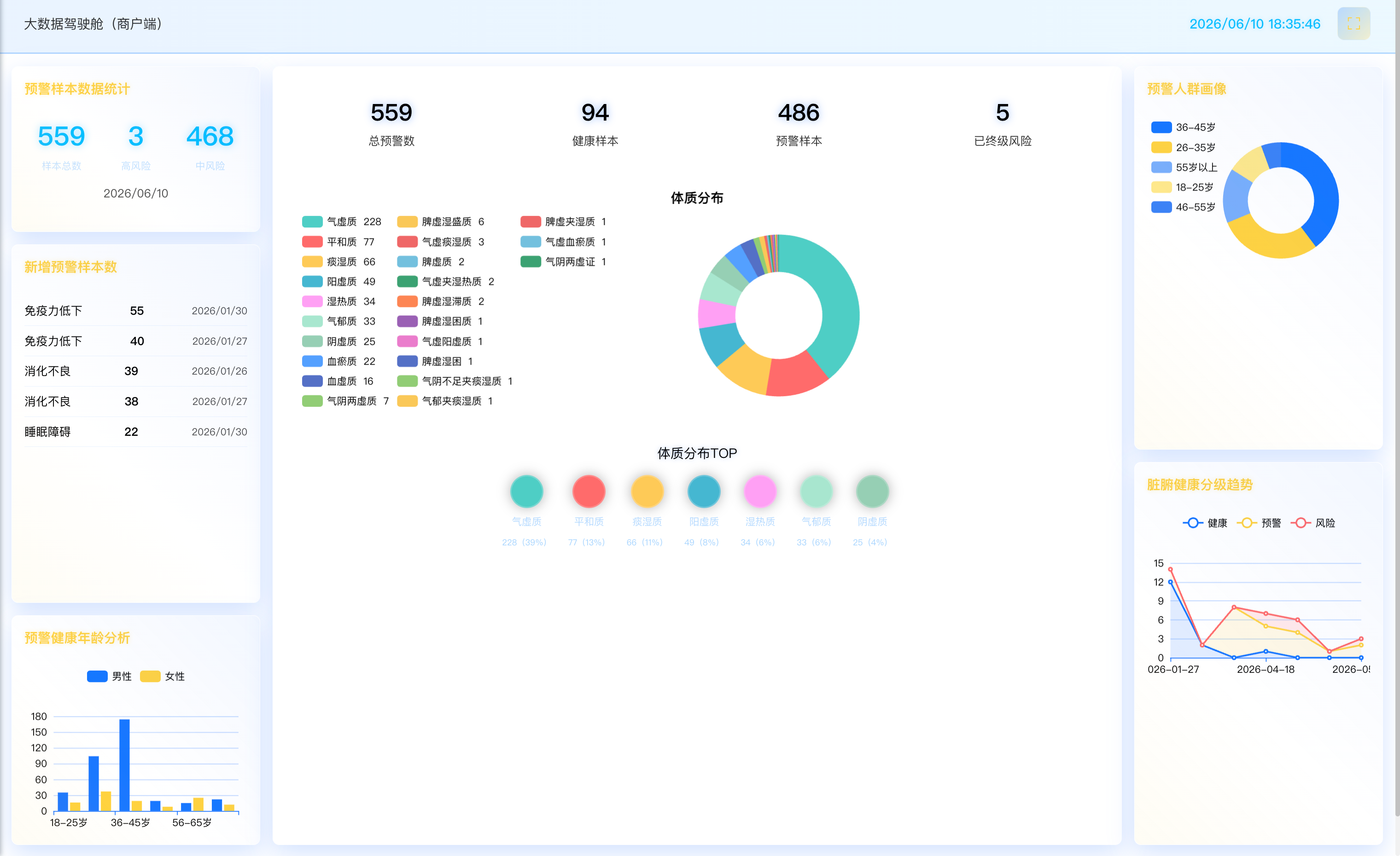 太初智数产品与数据平台展示